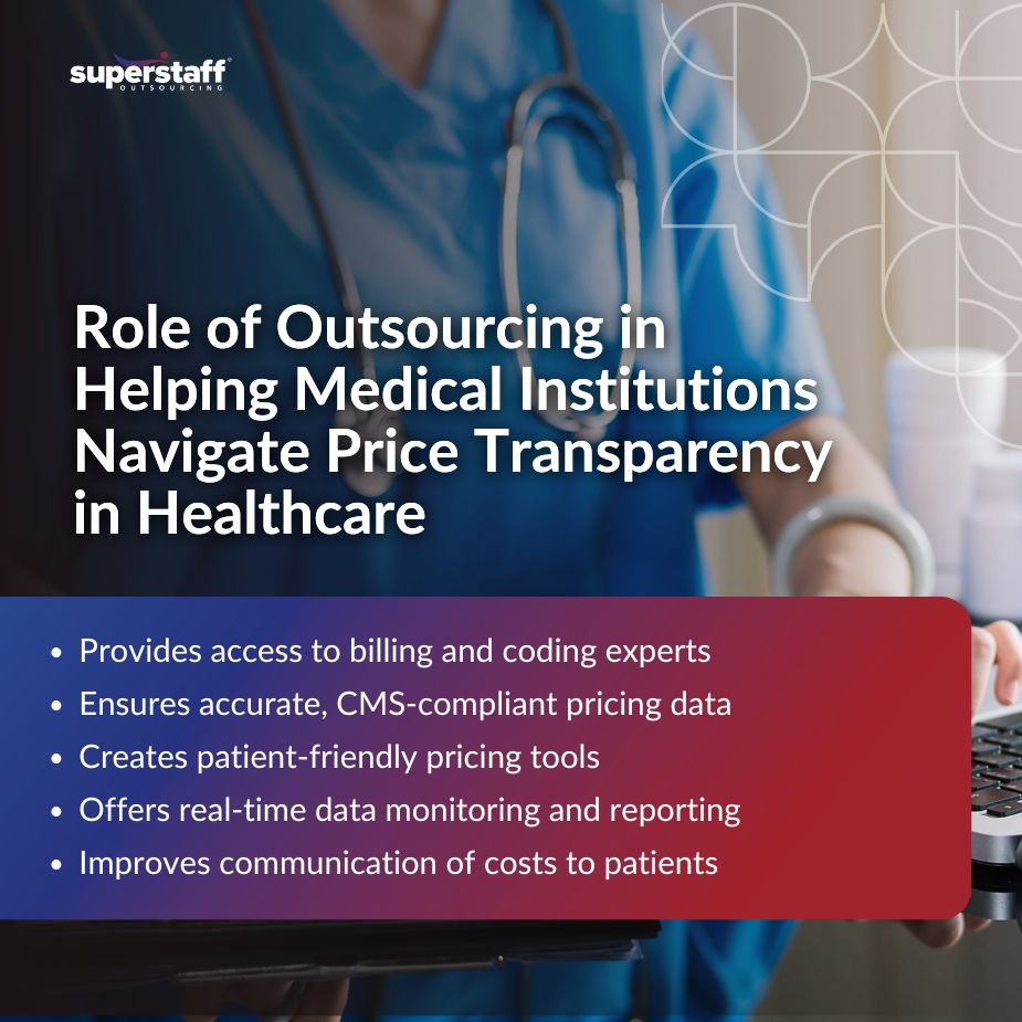 image about price transparency healthcare