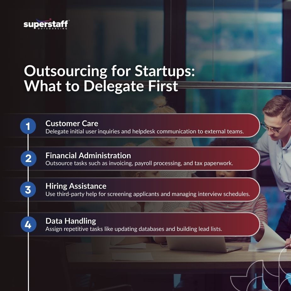 Outsourcing for startups: key tasks to delegate first
