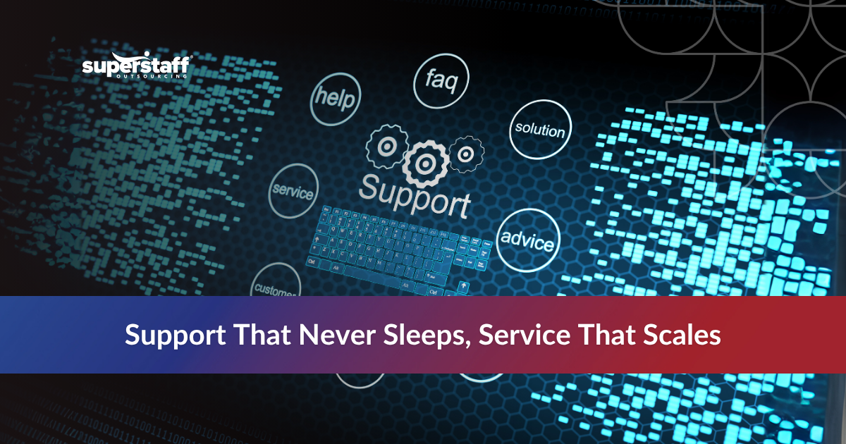 A 2025 Guide_Featured Featured image visualizing top call center solutions with digital icons for help, service, advice, and support, overlaid with the tagline "Support That Never Sleeps, Service That Scales."