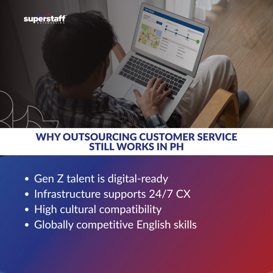 image for outsourcing customer service