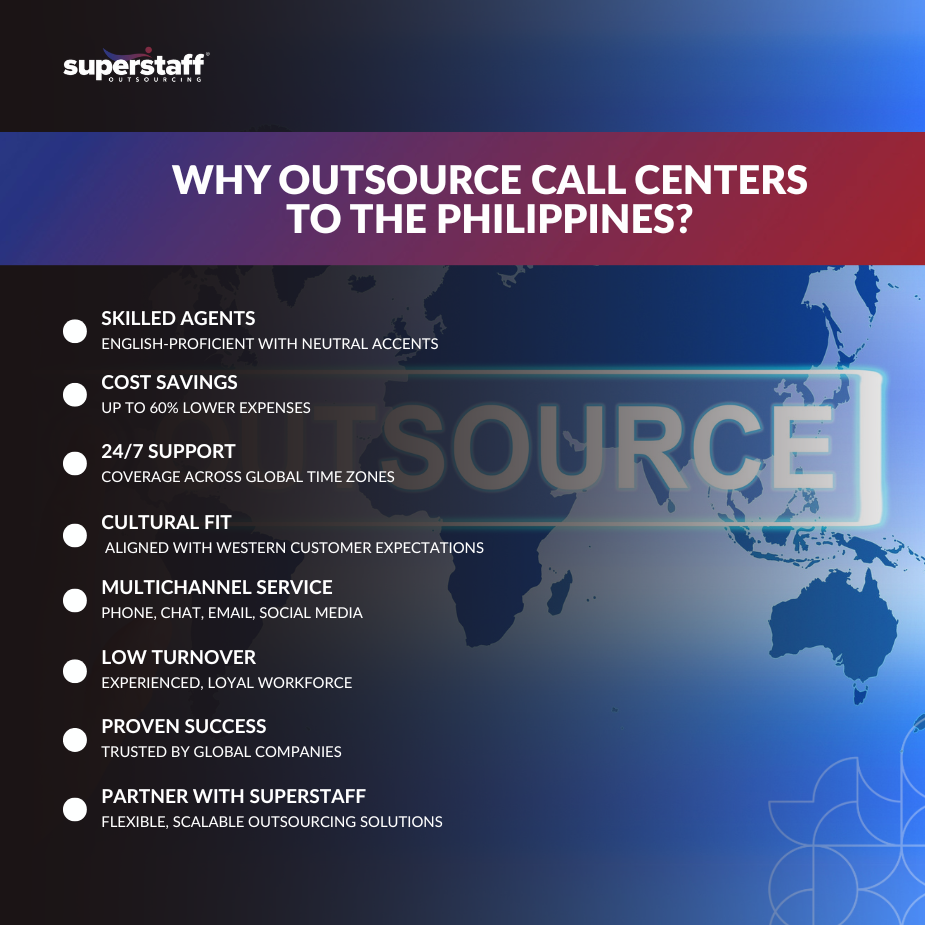 call center outsourcing philippines​