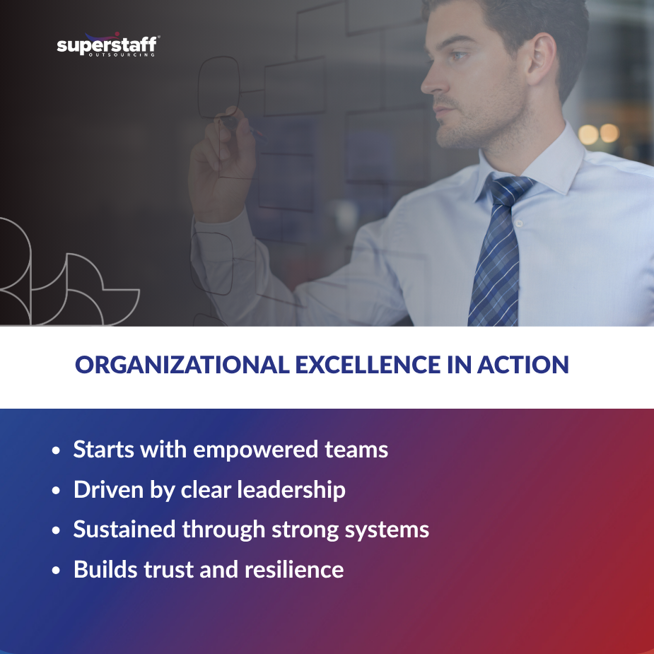 Mini infographic titled “Organizational Excellence in Action” summarizing SuperStaff’s core elements of people, leadership, systems, and resilience.