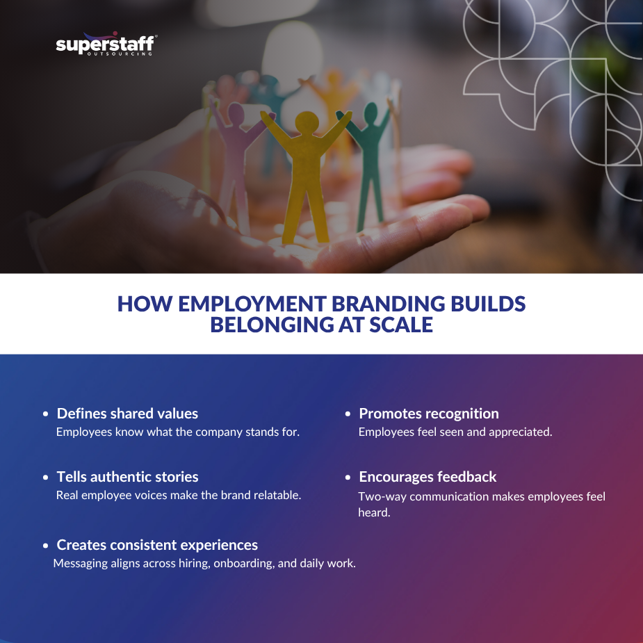 Colorful cutouts of people in hands symbolize how employment branding fosters belonging and employee engagement.