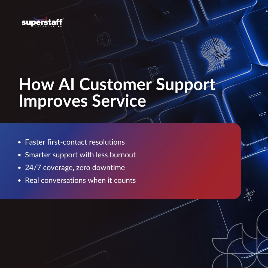 AI customer support benefits shown in infographic format