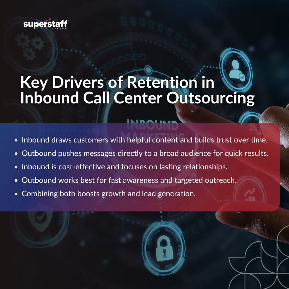 Visual comparing inbound marketing vs outbound marketing, highlighting their key strategies for customer retention in call centers.