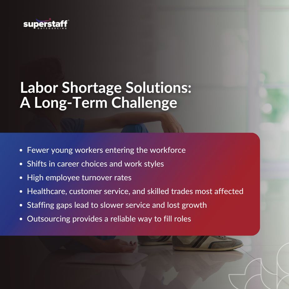 discussion about labor shortage solutions