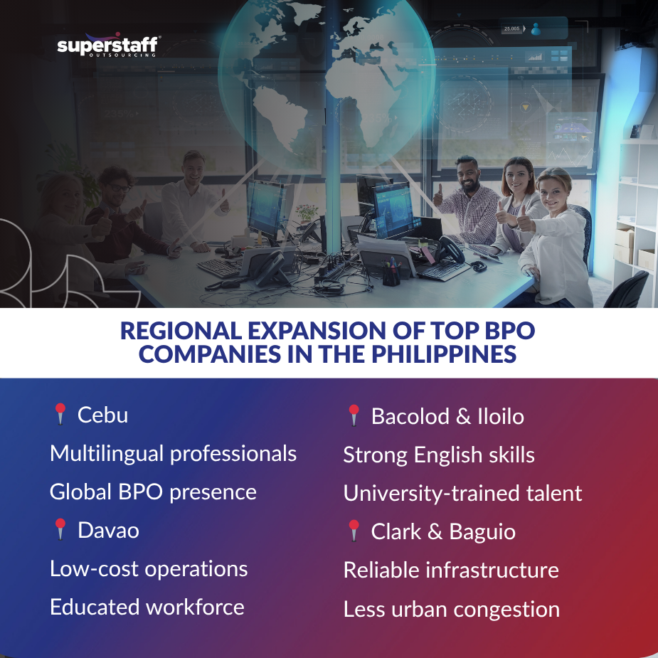 Healthcare professionals and tech specialists collaborating with BPO companies in the Philippines to support AI-driven medical innovations.