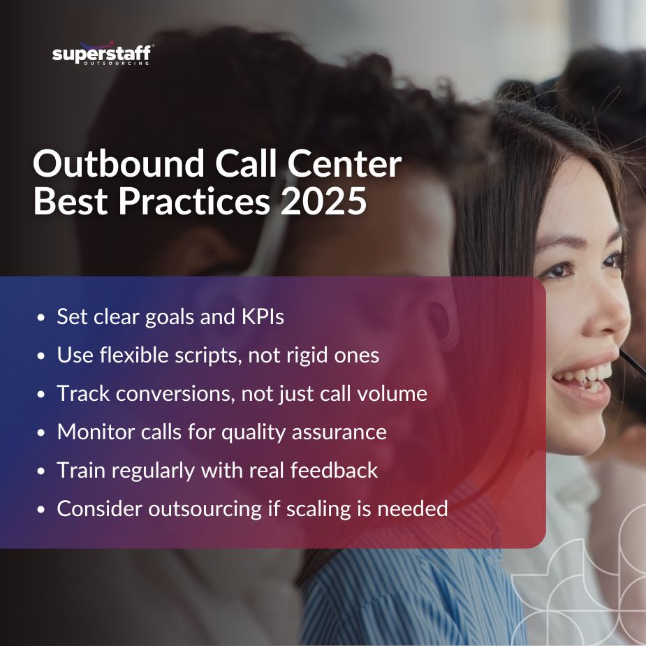 Infographics about the best practices in outbound call center management