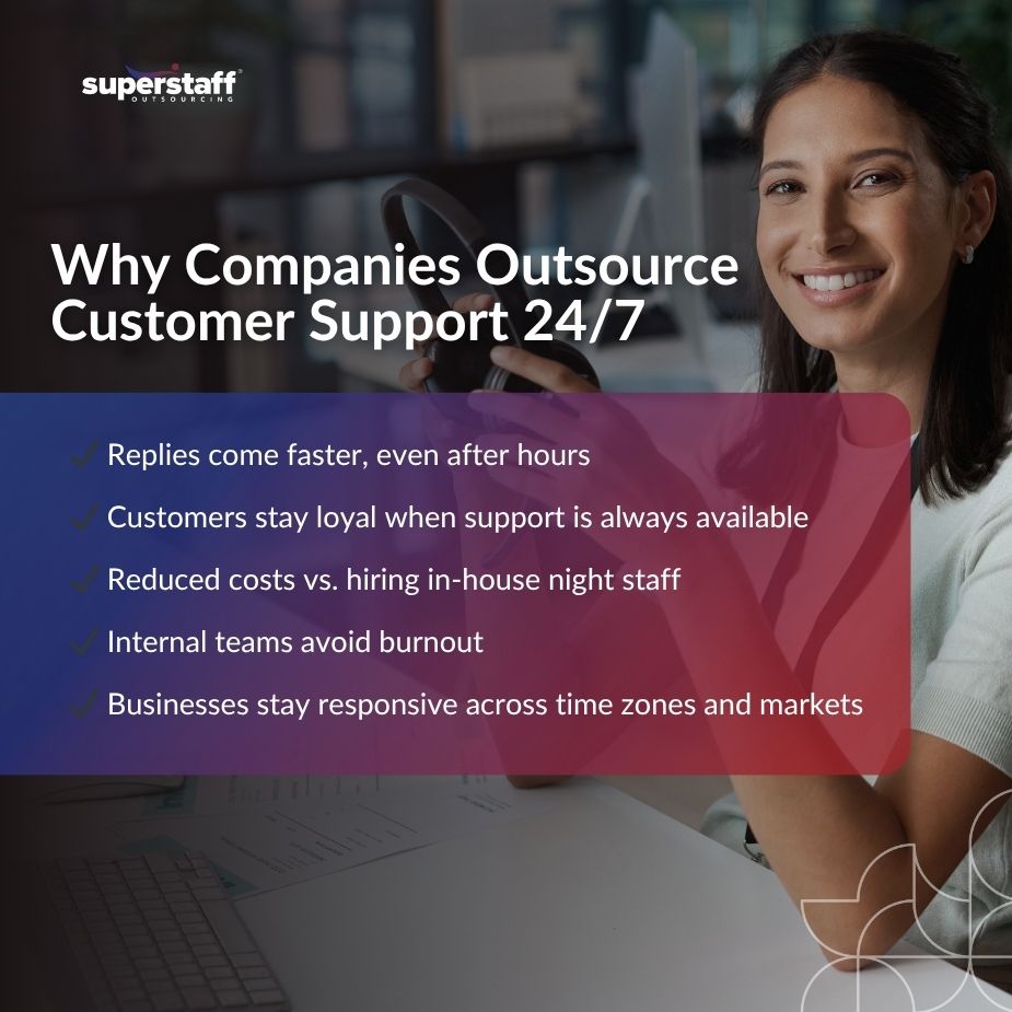 24/7 customer support outsourcing
