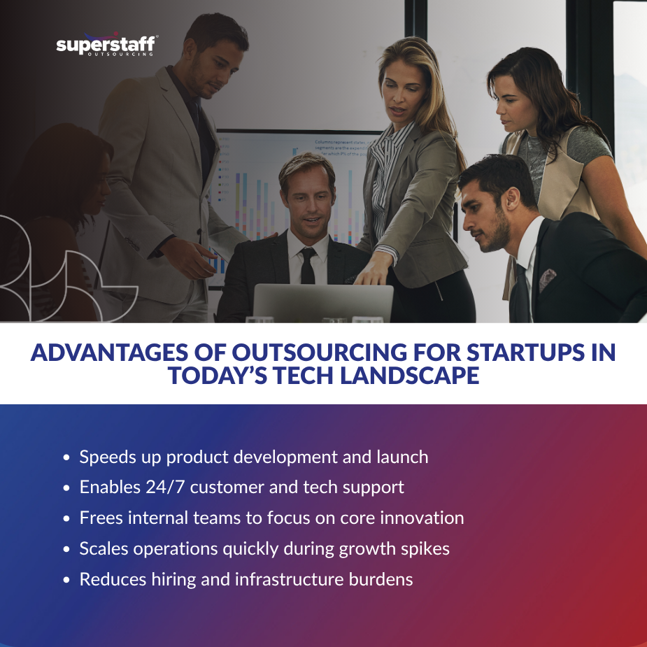 Infographic on outsourcing for startups: key advantages