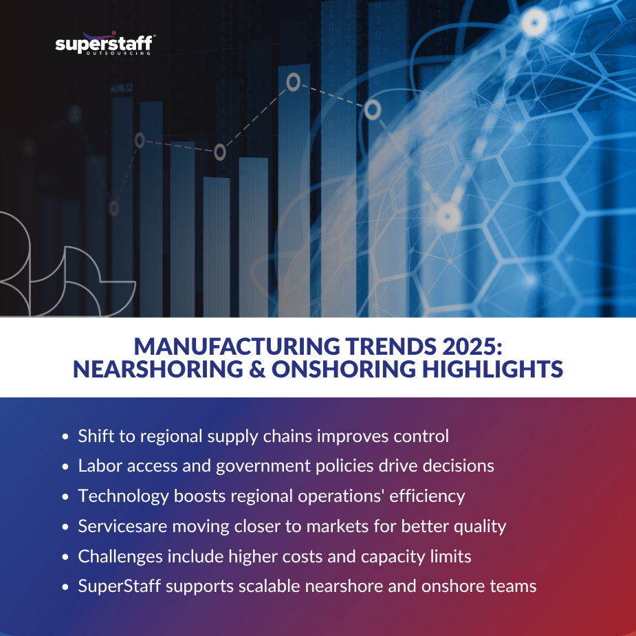 insights on manufacturing trends 2025, focusing on nearshoring and onshoring efficiencies and challenges.