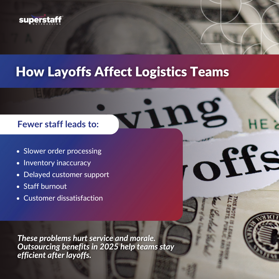  team leveraging outsourcing benefits in 2025