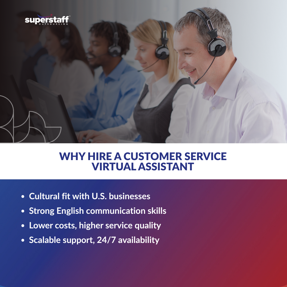 Customer service virtual assistant team wearing headsets, supporting U.S. clients with professionalism and 24/7 availability.