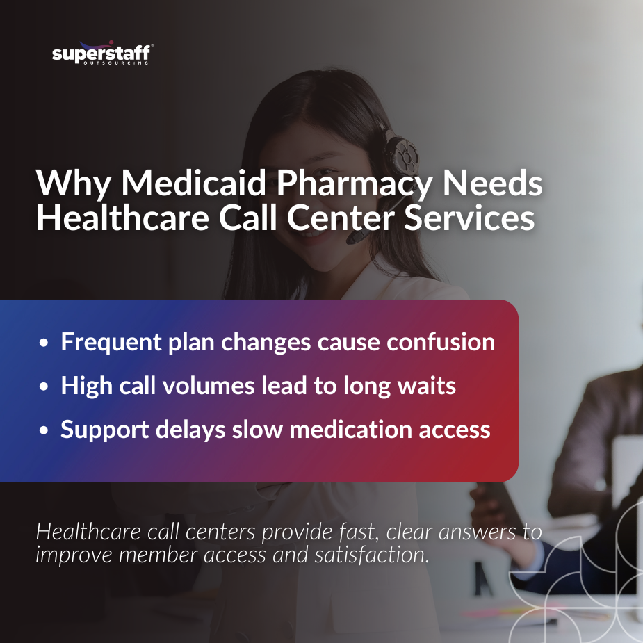 Infographics on the reasons why healthcare call center services are needed in medicaid