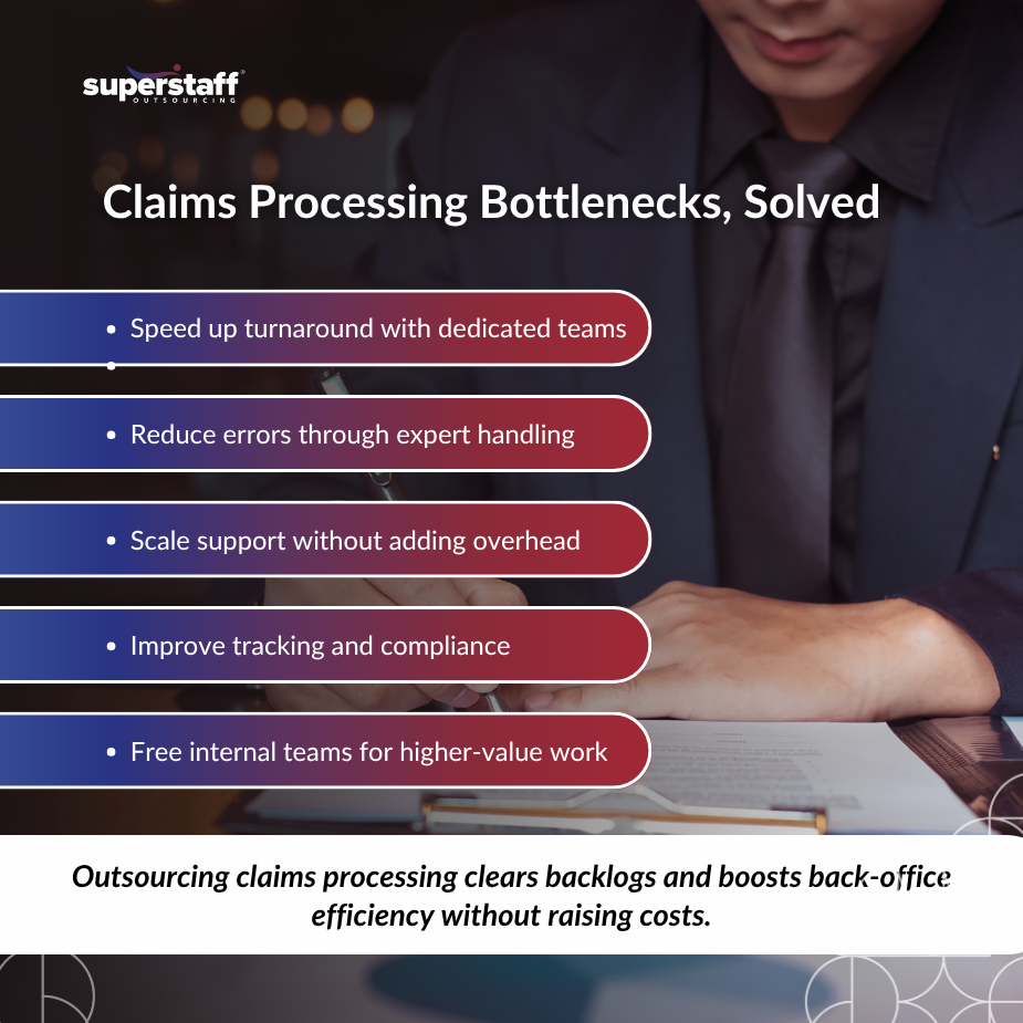 outsourcing claims processing in back-office operations