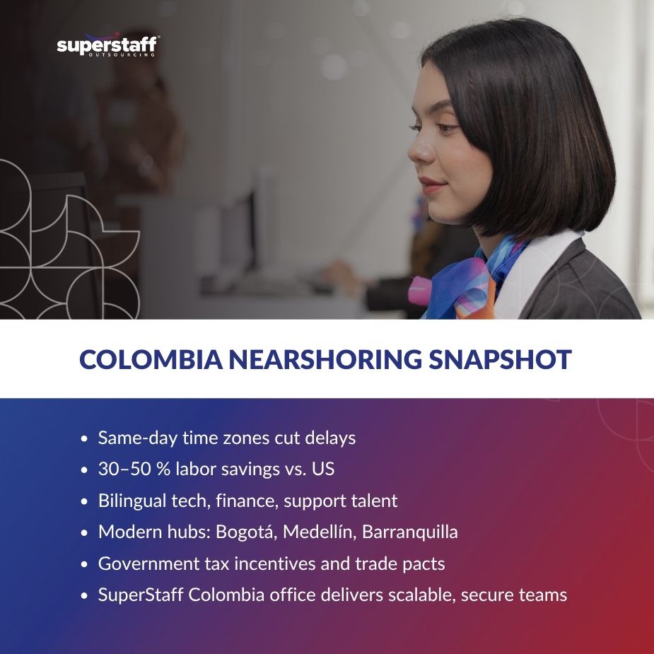Team providing customer support in Spanish at a nearshore center in Colombia