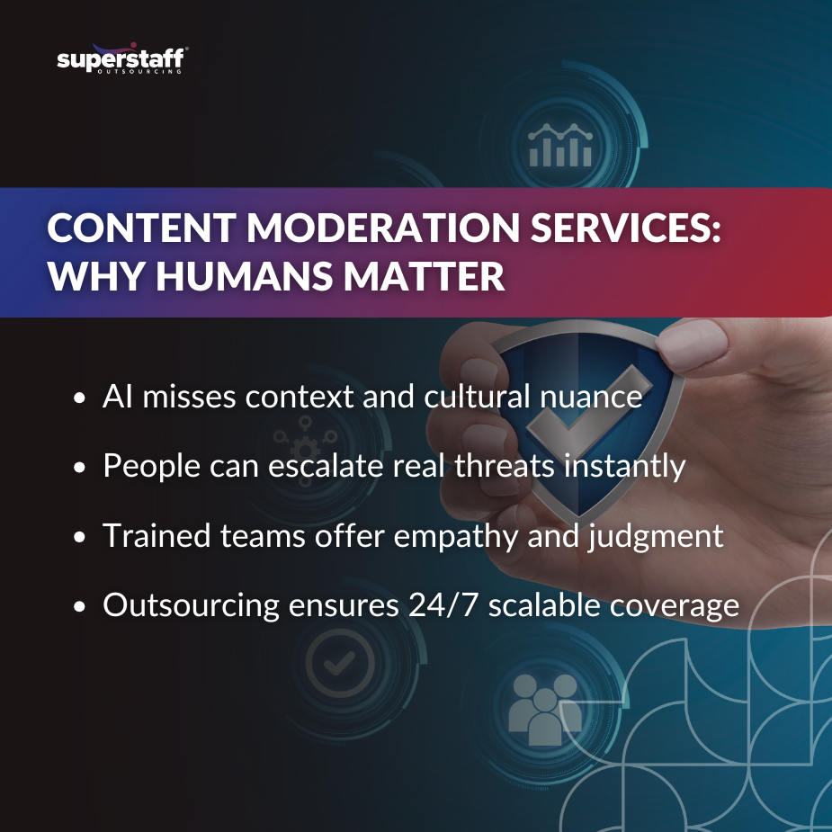 Infographics about the benefits of content moderation services