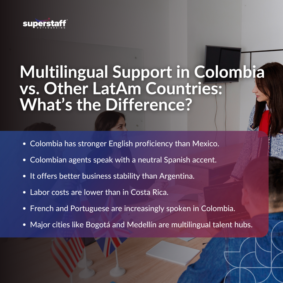 Infographic highlighting multilingual support in Colombia versus other Latin American countries.
