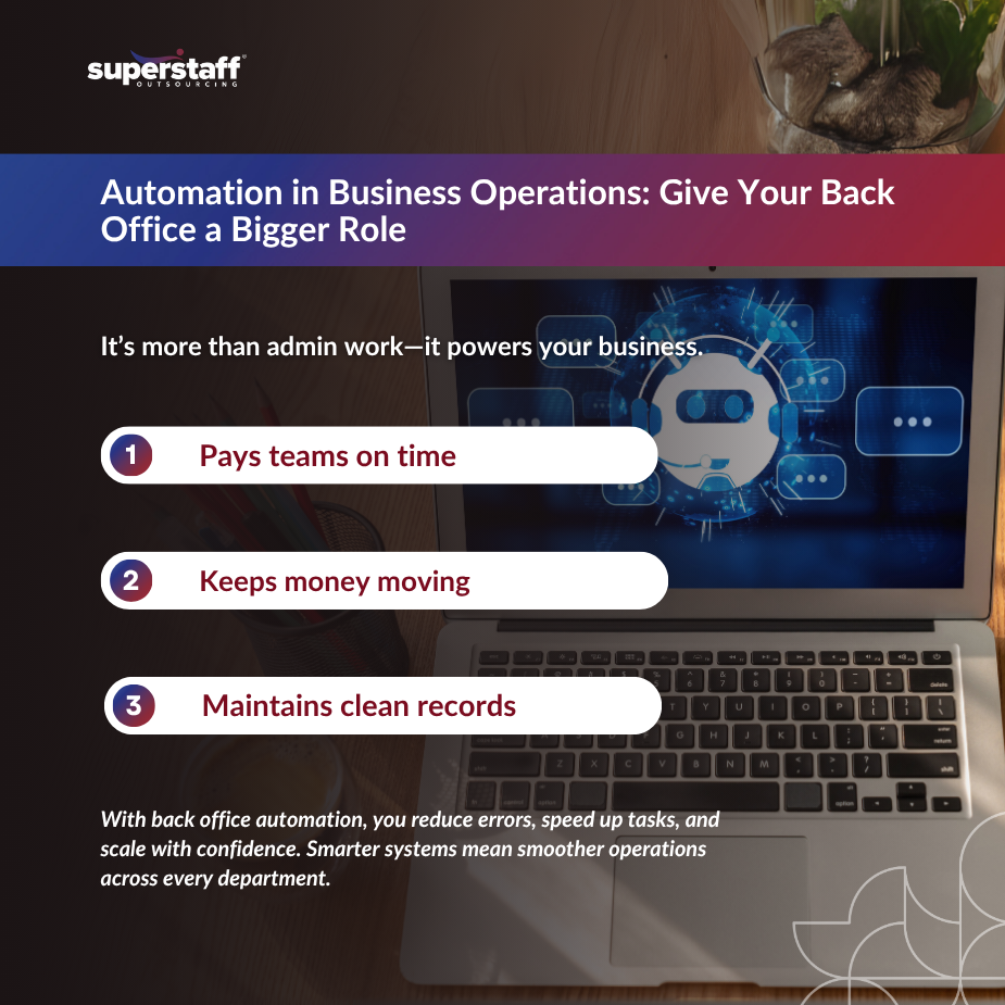 Computer displaying insights on automation in business operations, highlighting efficiency in back-office tasks.