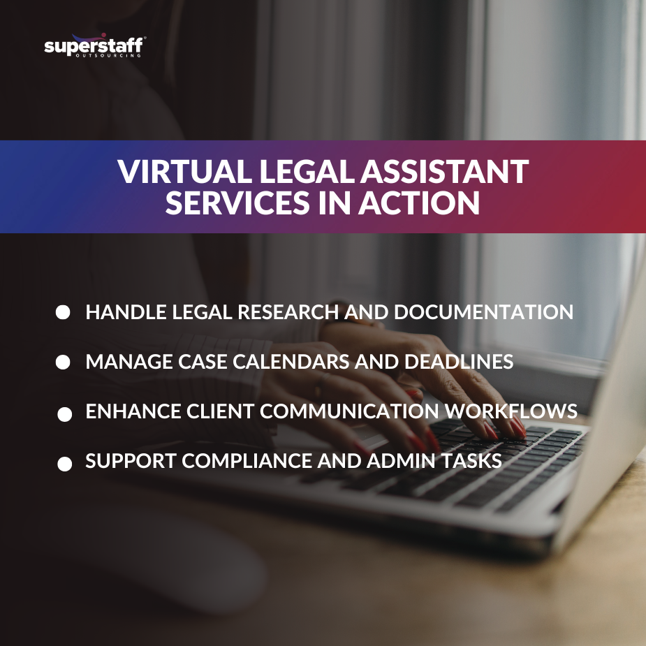 virtual legal assistant services supporting law firm remotely
