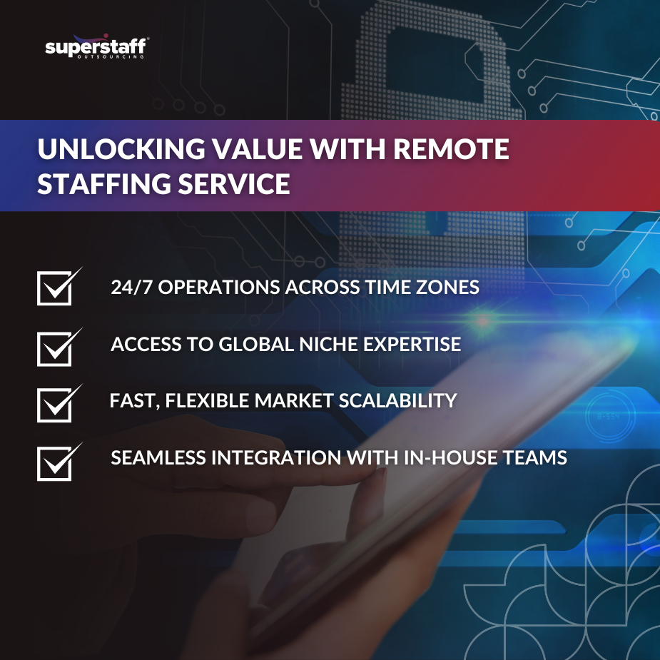 Infographics about the value of remote staffing service 