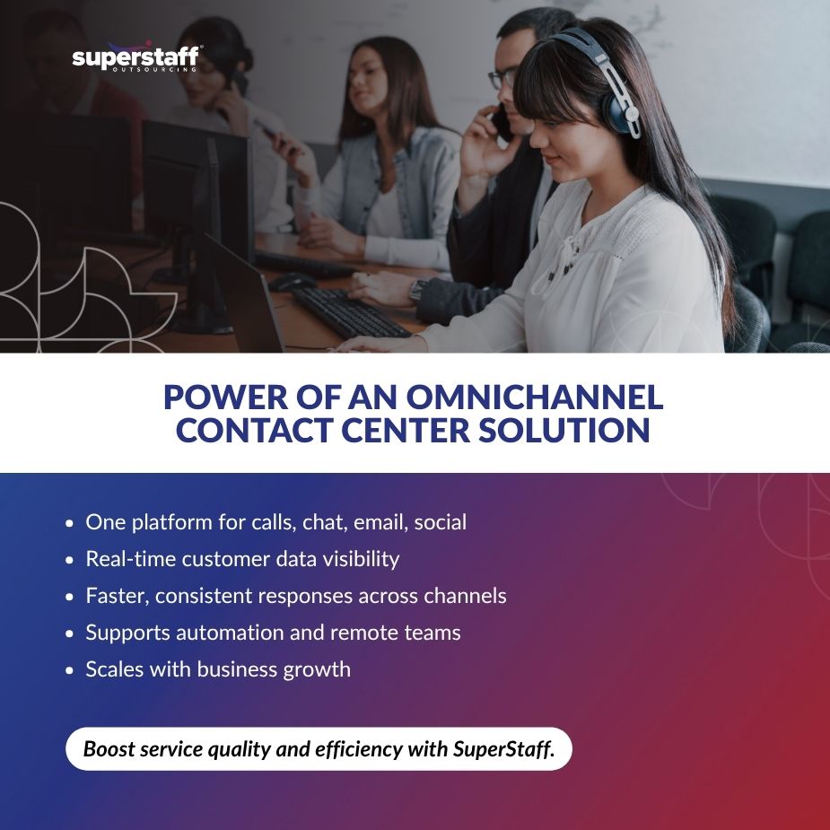 omnichannel contact center solution with agents managing multiple channels