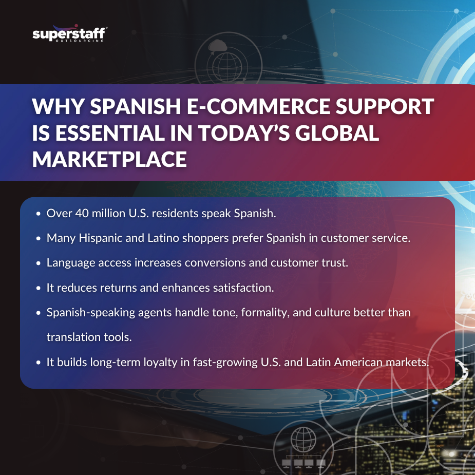 Graphic explaining why Spanish e-commerce support enhances customer trust and loyalty in the global marketplace.