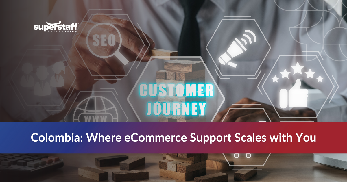 Customer journey icons representing the decision to outsource eCommerce call center tasks to a Colombian BPO for scalable support.