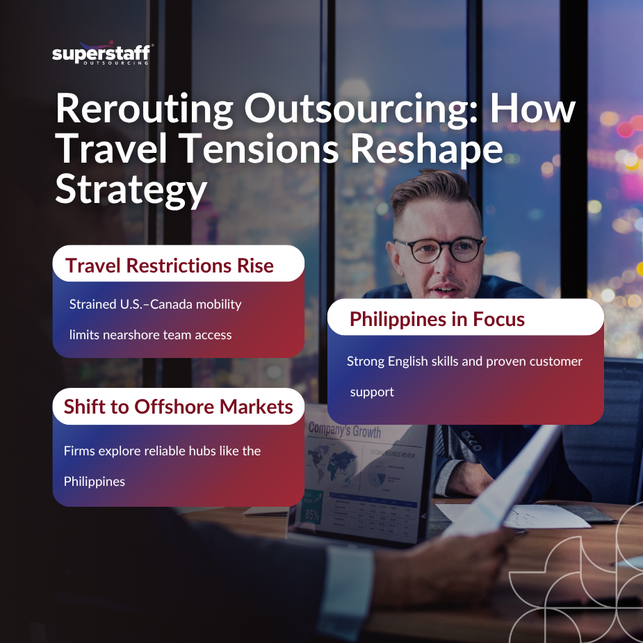 Global outsourcing strategies shift due to U.S.-Canada travel challenges