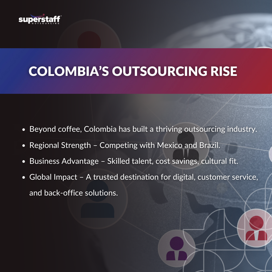 Agents delivering outsourced customer service Colombia solutions