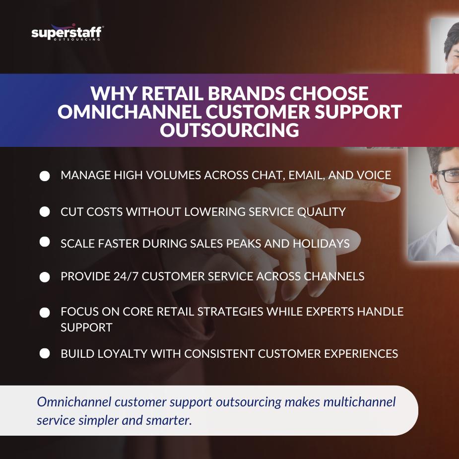 Infographic showcasing reasons for retail brands to choose omnichannel customer support outsourcing, featuring key advantages.
