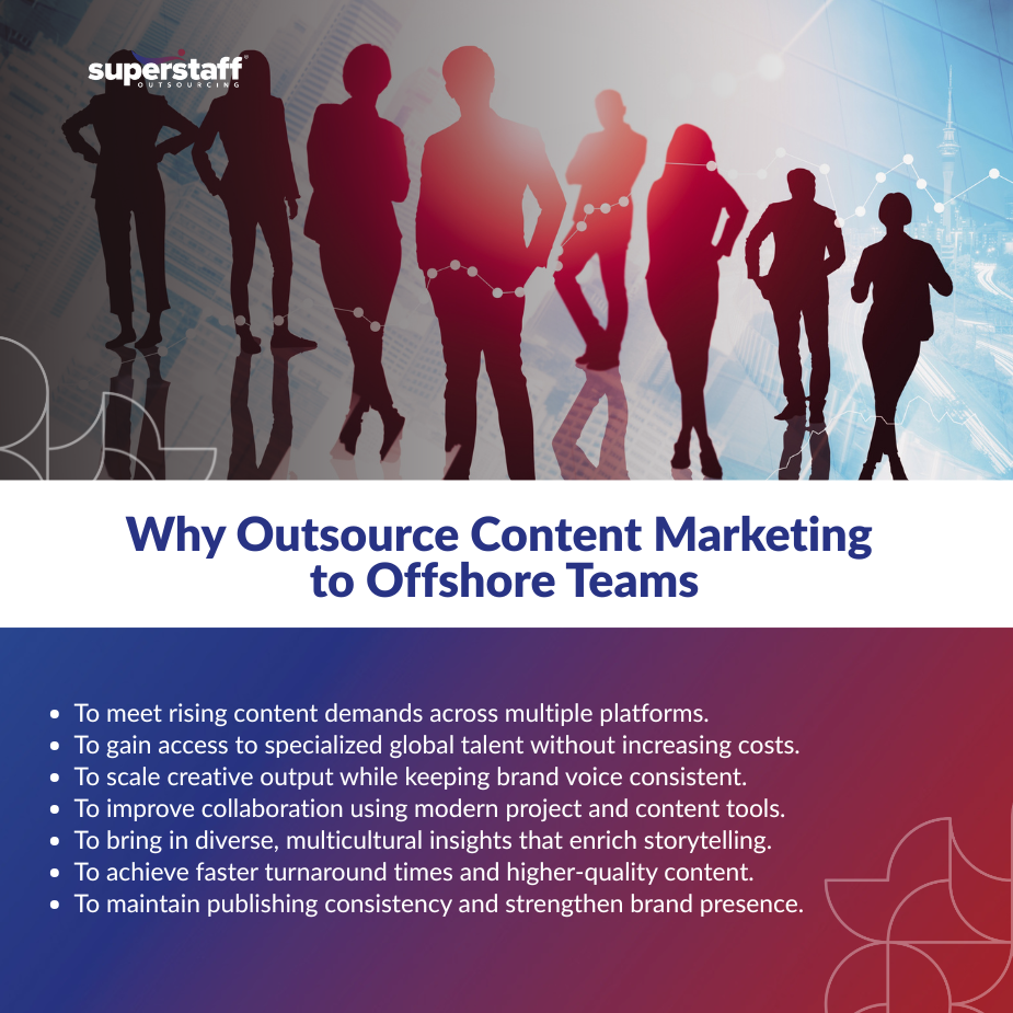 Outsource content marketing benefits infographic with professional team silhouettes and global network