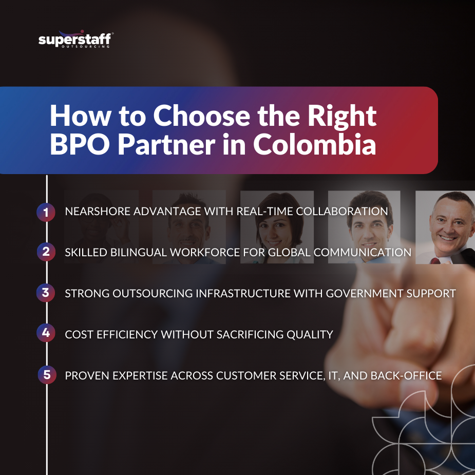 Checklist highlighting key factors for choosing the right BPO partner in Colombia with real-time collaboration and skilled workforce.