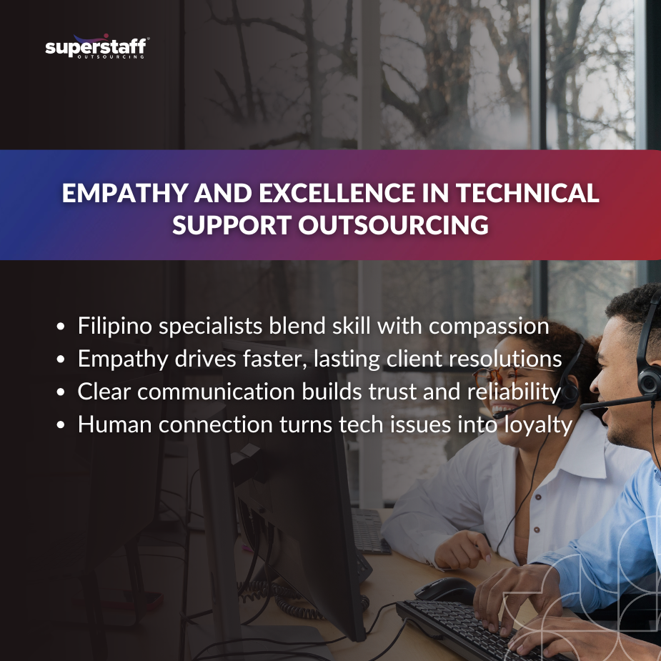 Technical support outsourcing team providing empathetic customer service with headset and computer