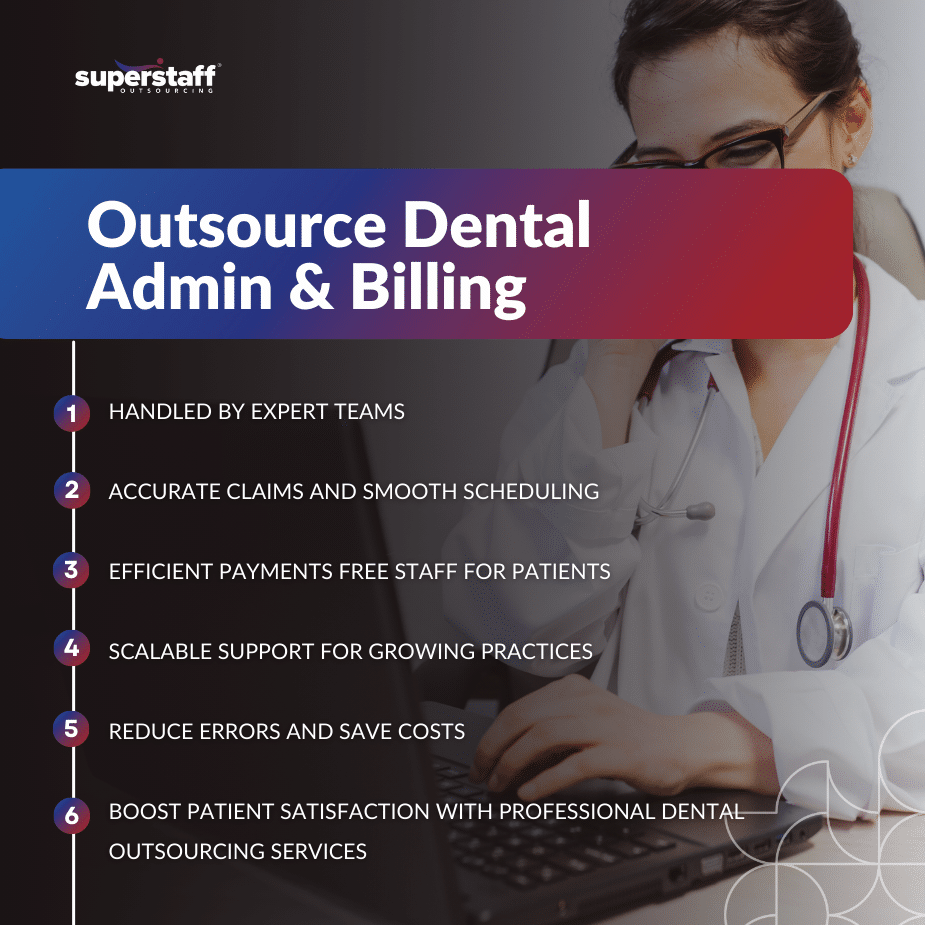 _Billing Support_MI Outsourced dental staff working on administrative and billing support for a dental practice