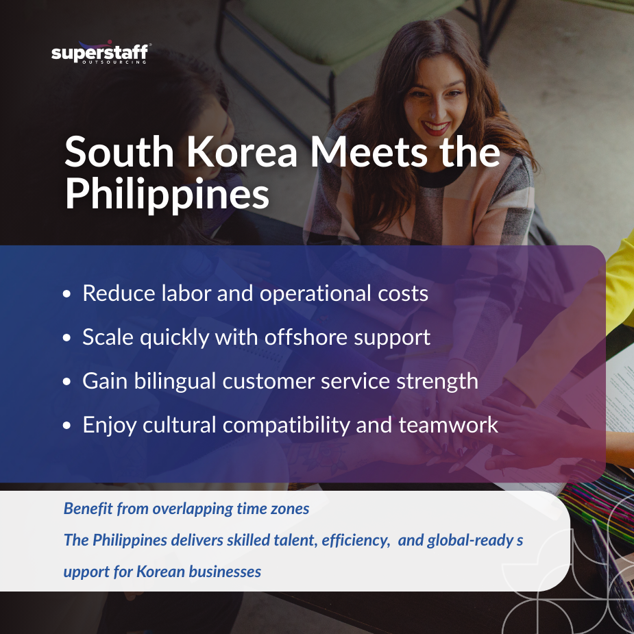 Team representing South Korea offshoring to the Philippines for business growth and operational efficiency.