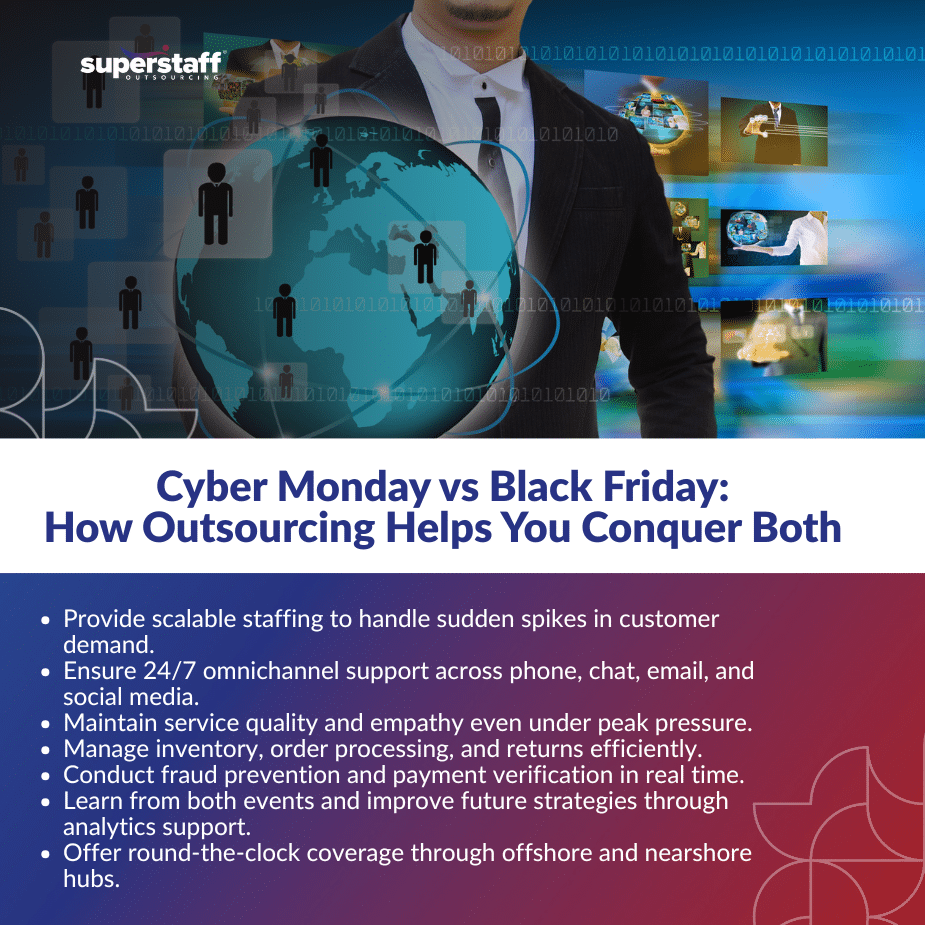 Cyber Monday vs Black Friday_MI