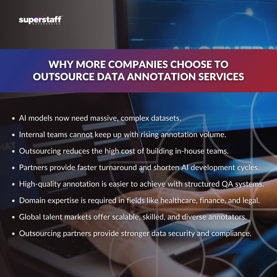Fuel Better AI With Better Annotation_MI Outsource data annotation services professional working on AI dataset labeling and machine learning