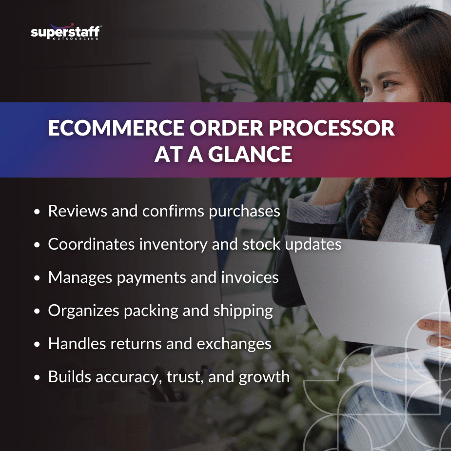 Order Processor_MI Call center agents working as part of an ecommerce order processor job team ensuring accurate order management