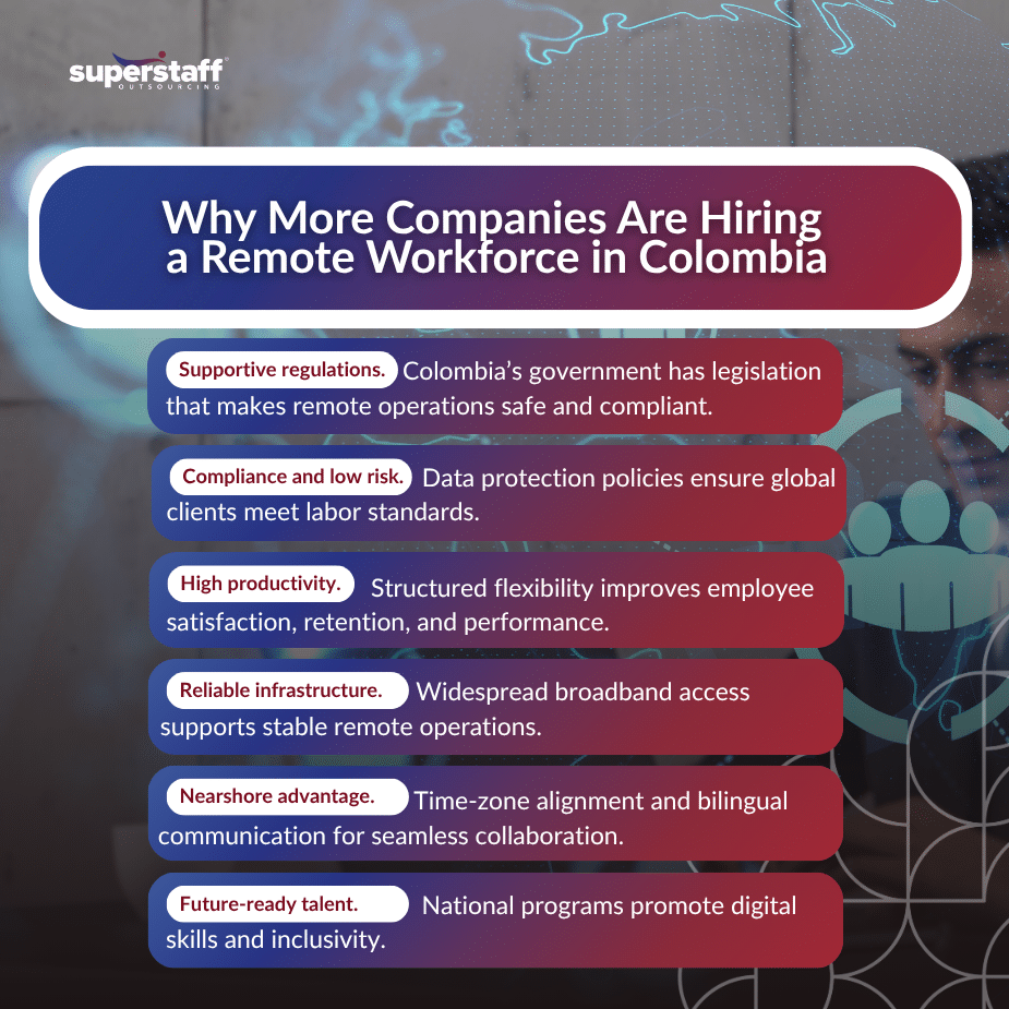 Remote Work Regulations in Colombia_MI