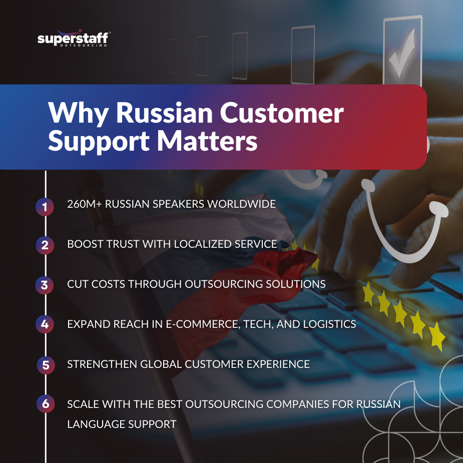 Russian map highlighting the importance of Russian customer support for global businesses.