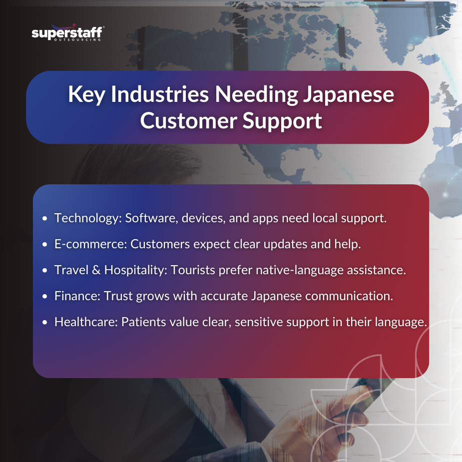 Agents delivering Japanese customer support services to businesses across multiple industries.