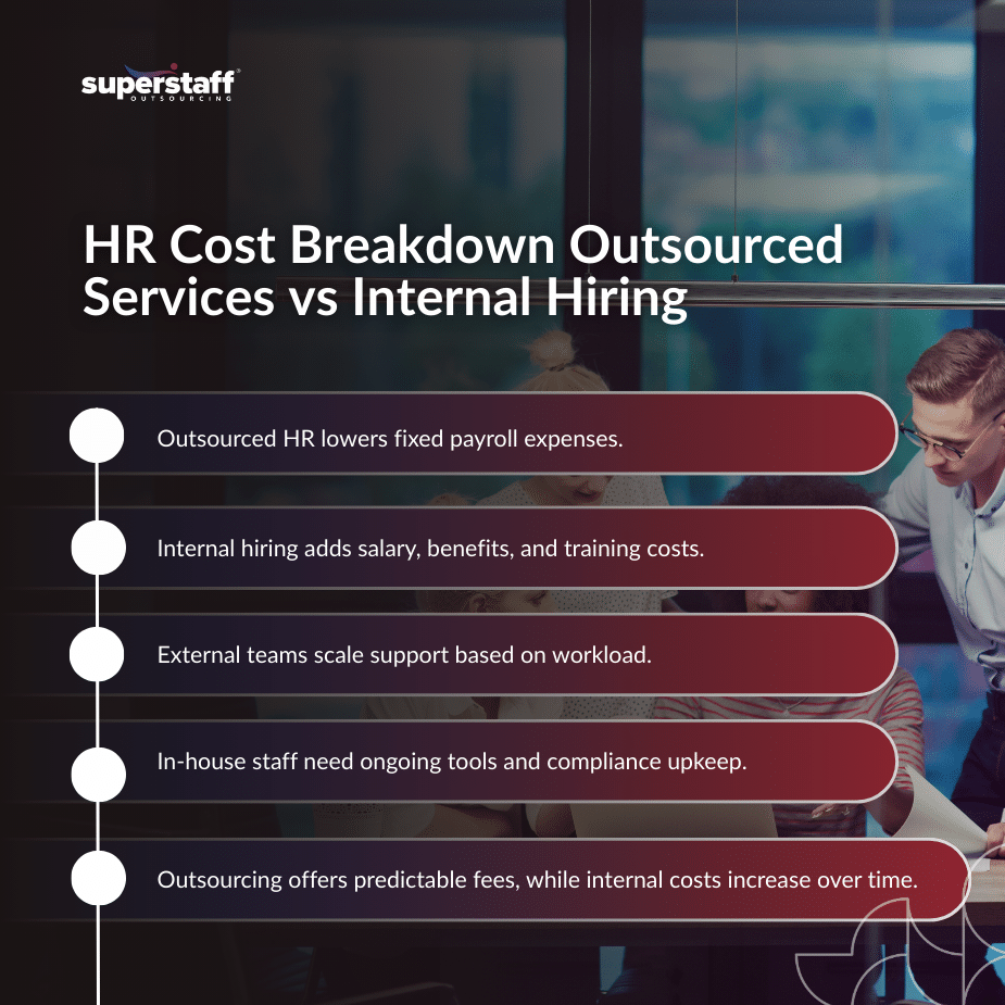 Cost of Outsourcing_MI cost of outsourcing human resources