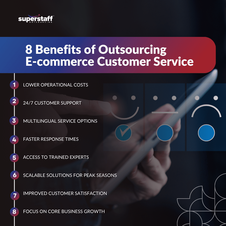 _E-commerce Customer_MI