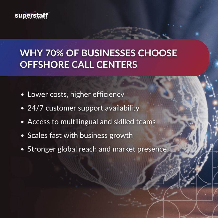 Global Businesses Rely _MI Business handshake representing fractional staffing partnerships for flexible workforce solutions