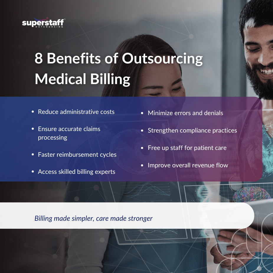 _Healthcare Providers_Mi Healthcare team reviewing finances through outsourcing medical billing