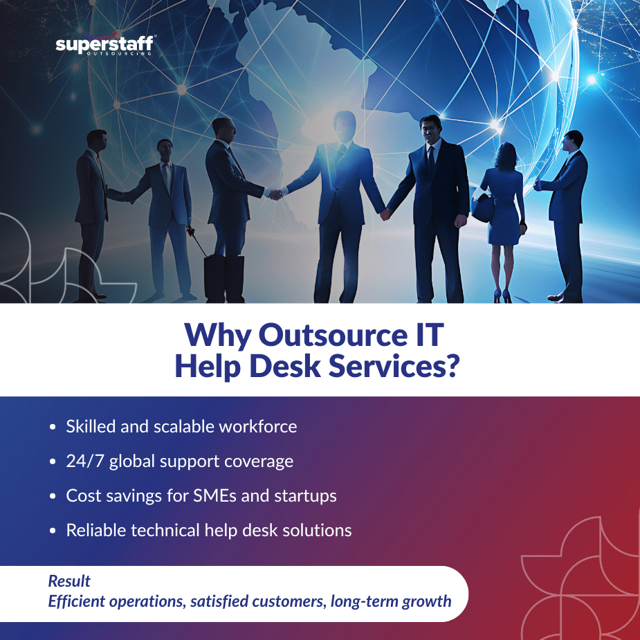 _IT Help Desk_MI (1) Business professionals networking with digital connections overlay, highlighting benefits of outsourced IT help desk services