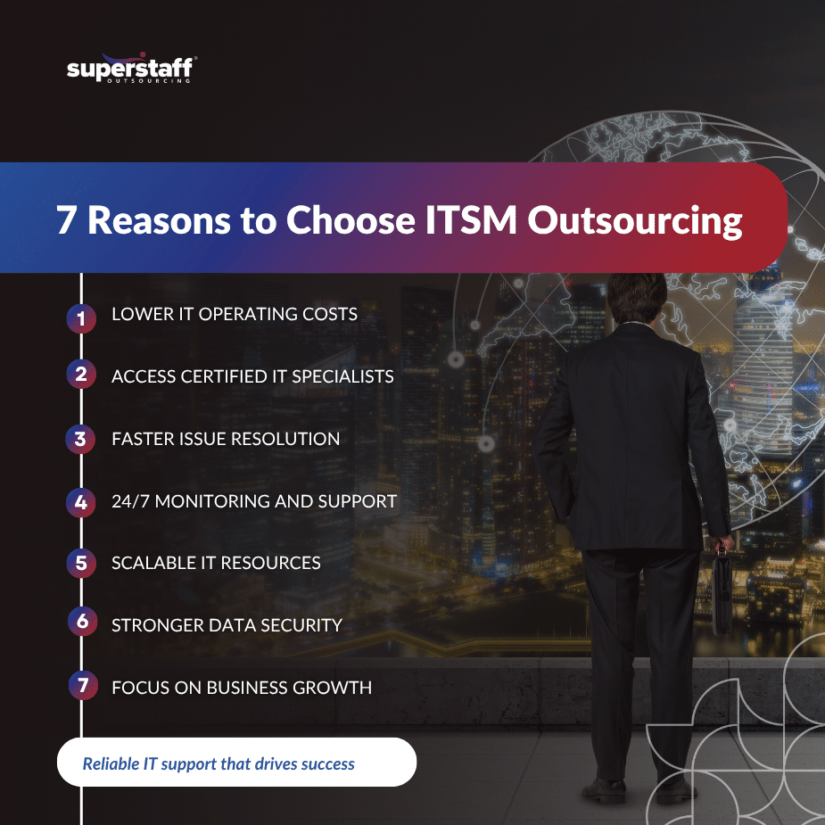 _IT Service Management_MI Global connections symbolizing the advantages of IT service management outsourcing