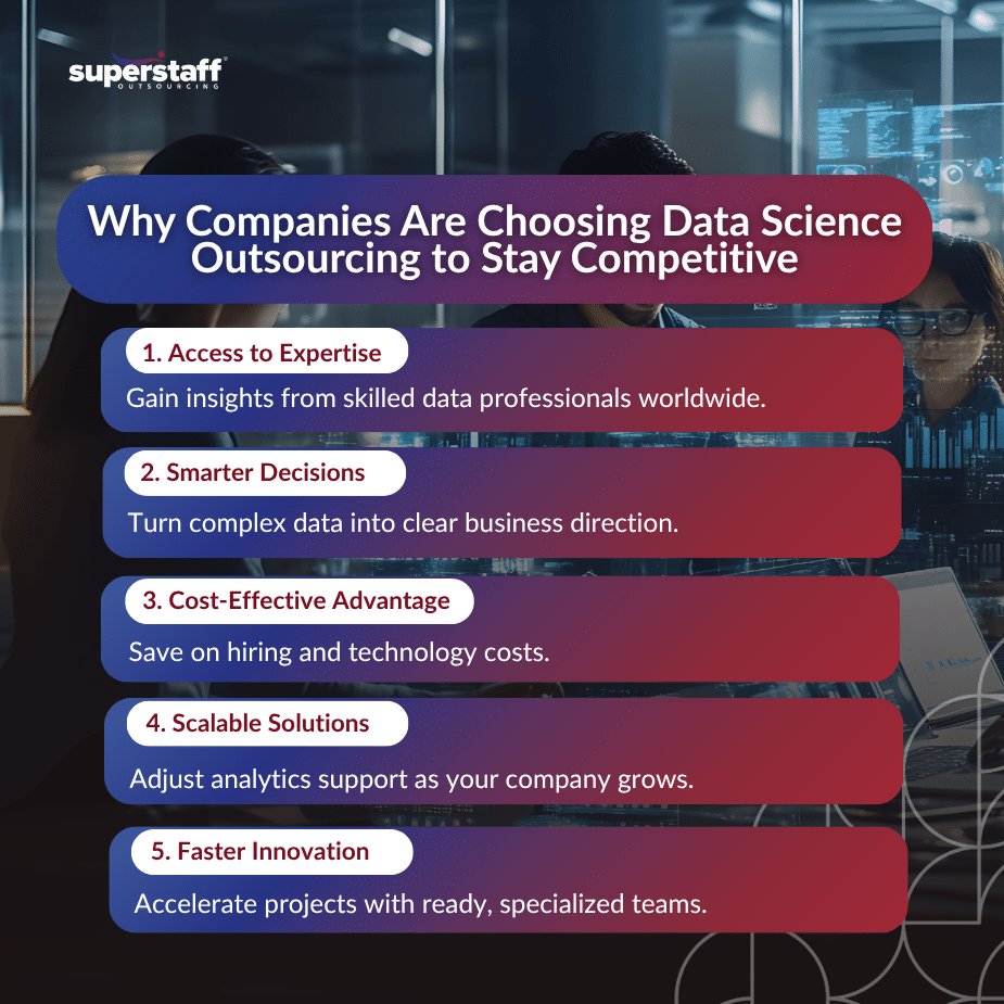 Modern Marketing_MI Data professionals collaborating on analytics demonstrating benefits of data science outsourcing services
