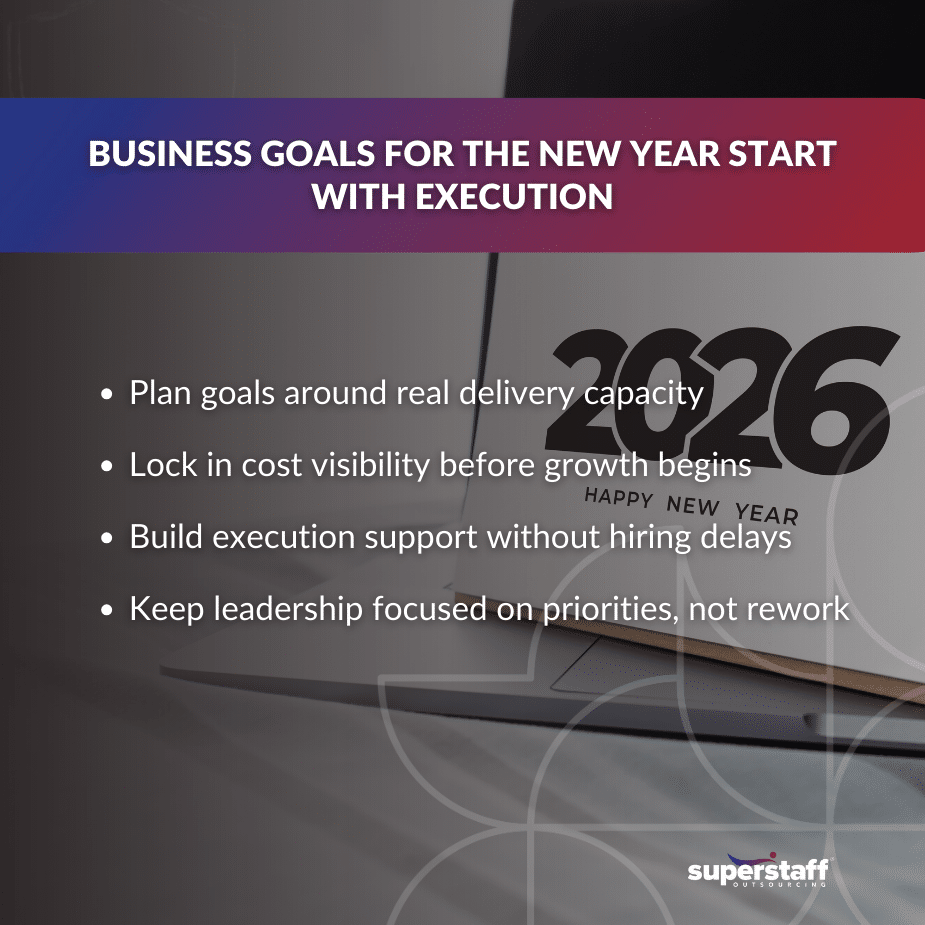 New Year Goals With Execution Built In MI